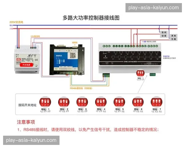 多路信号智能拼接技术应用 丰富二级赛事制作能力